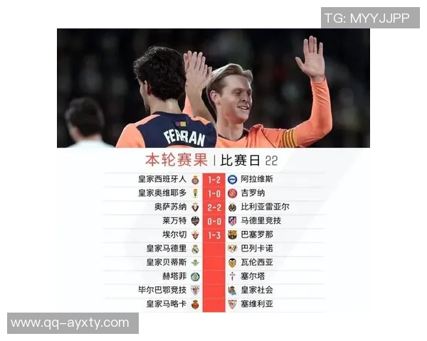 马德里竞技会员人数激增至151831超越皇马巴萨引发关注